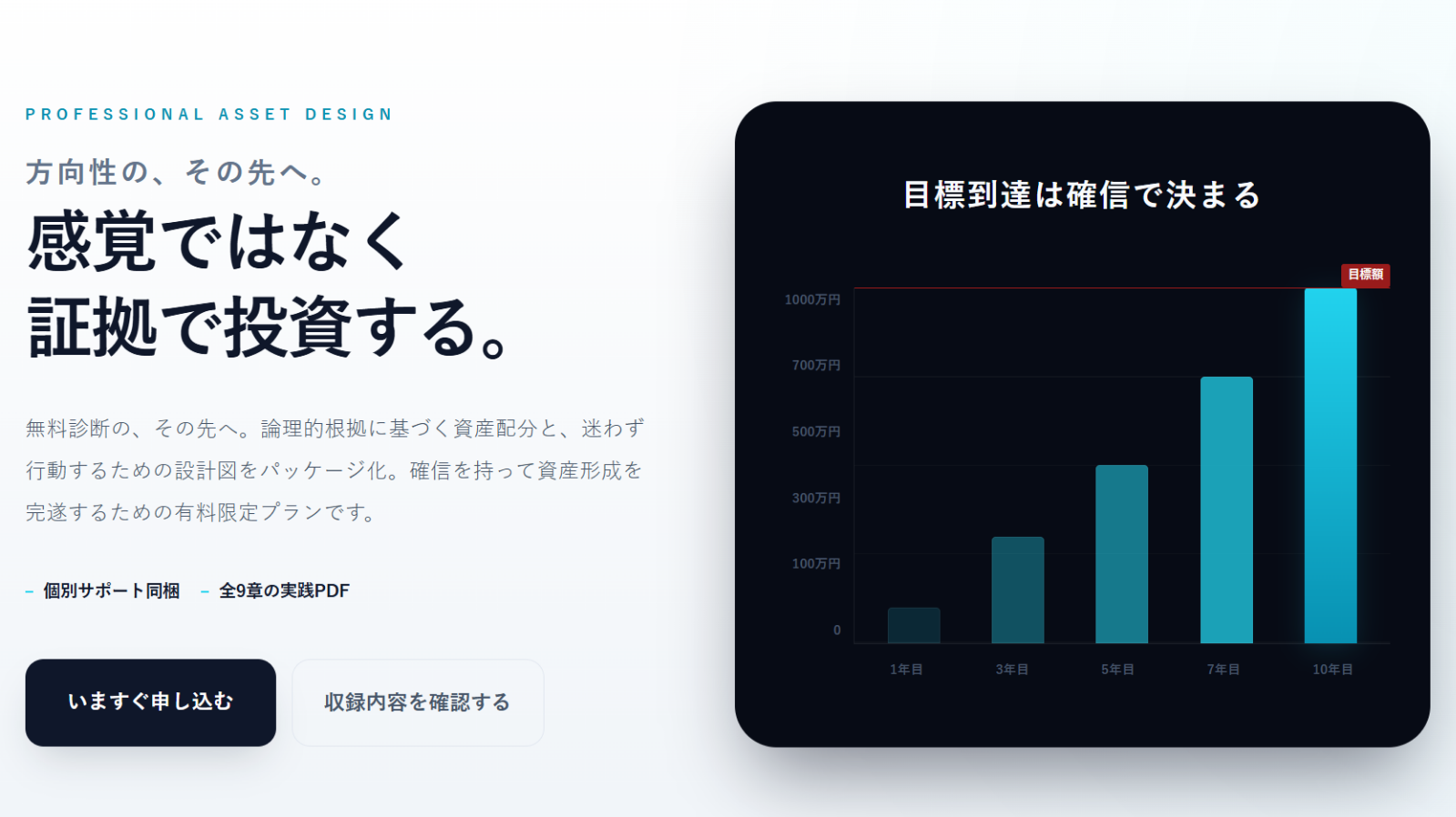 AIポートフォリオ診断プレミアム 販売ページ