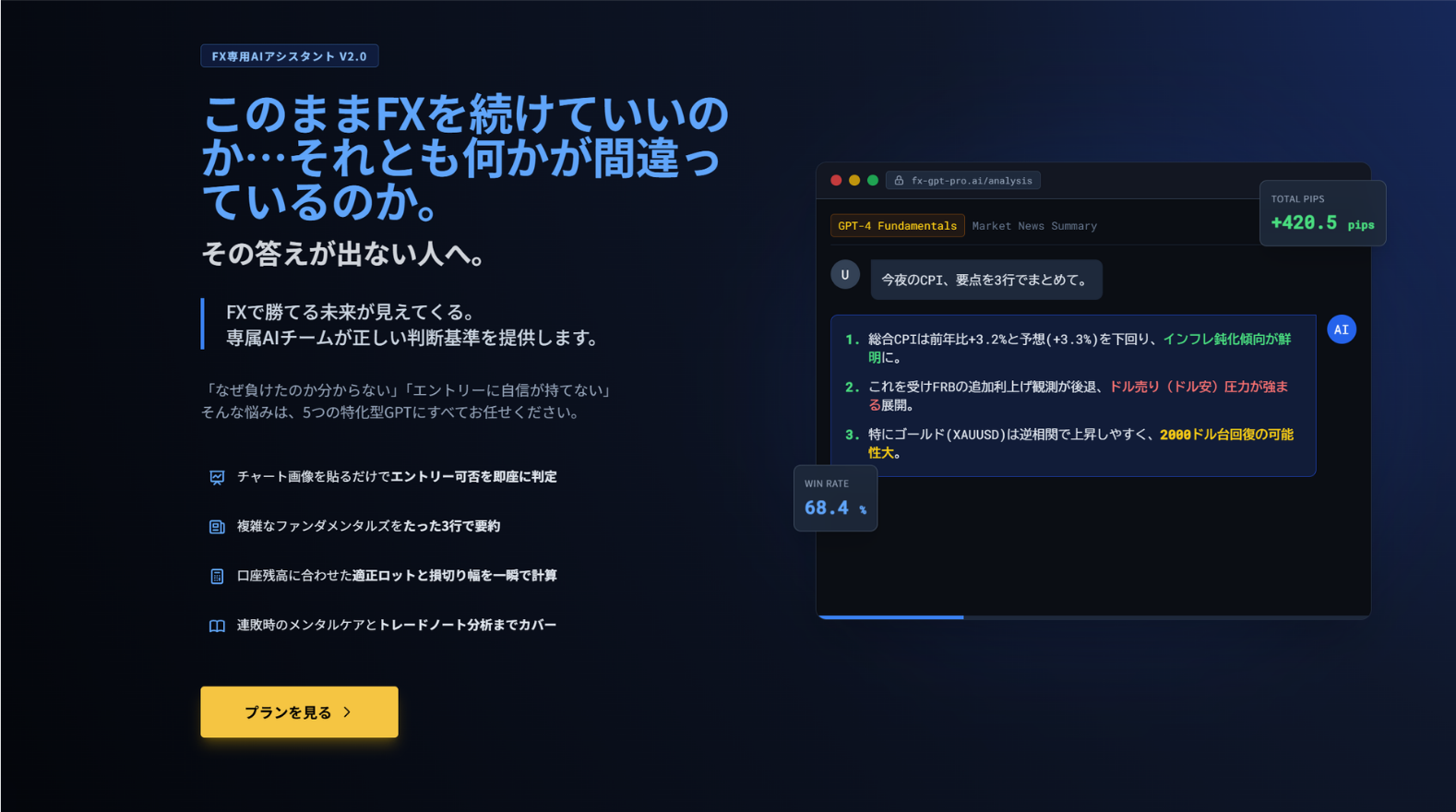 FX-GPT販売ページ