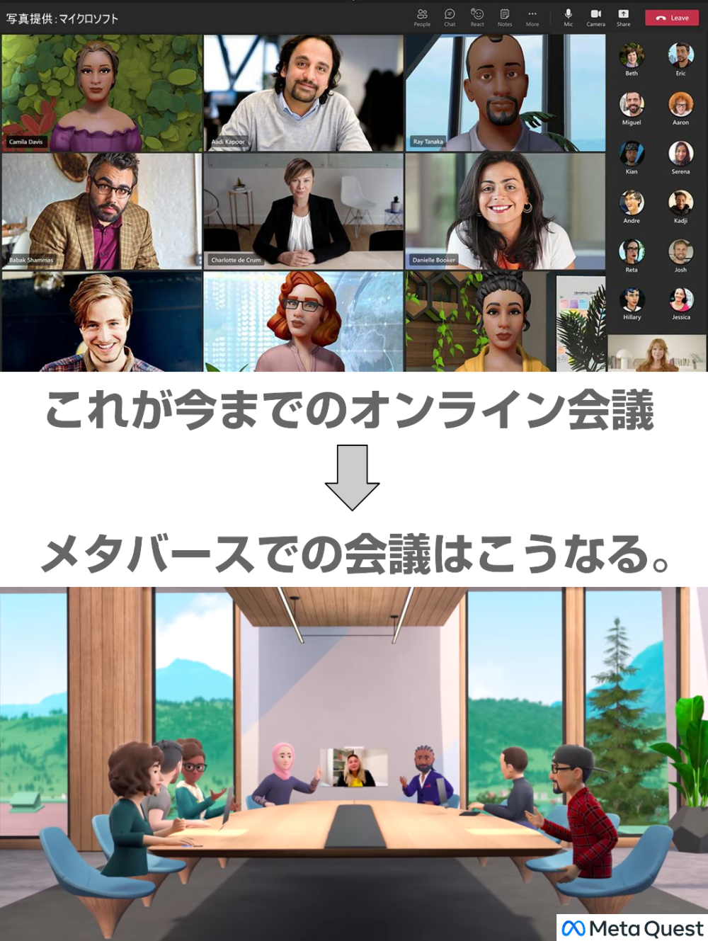 メタバース会議