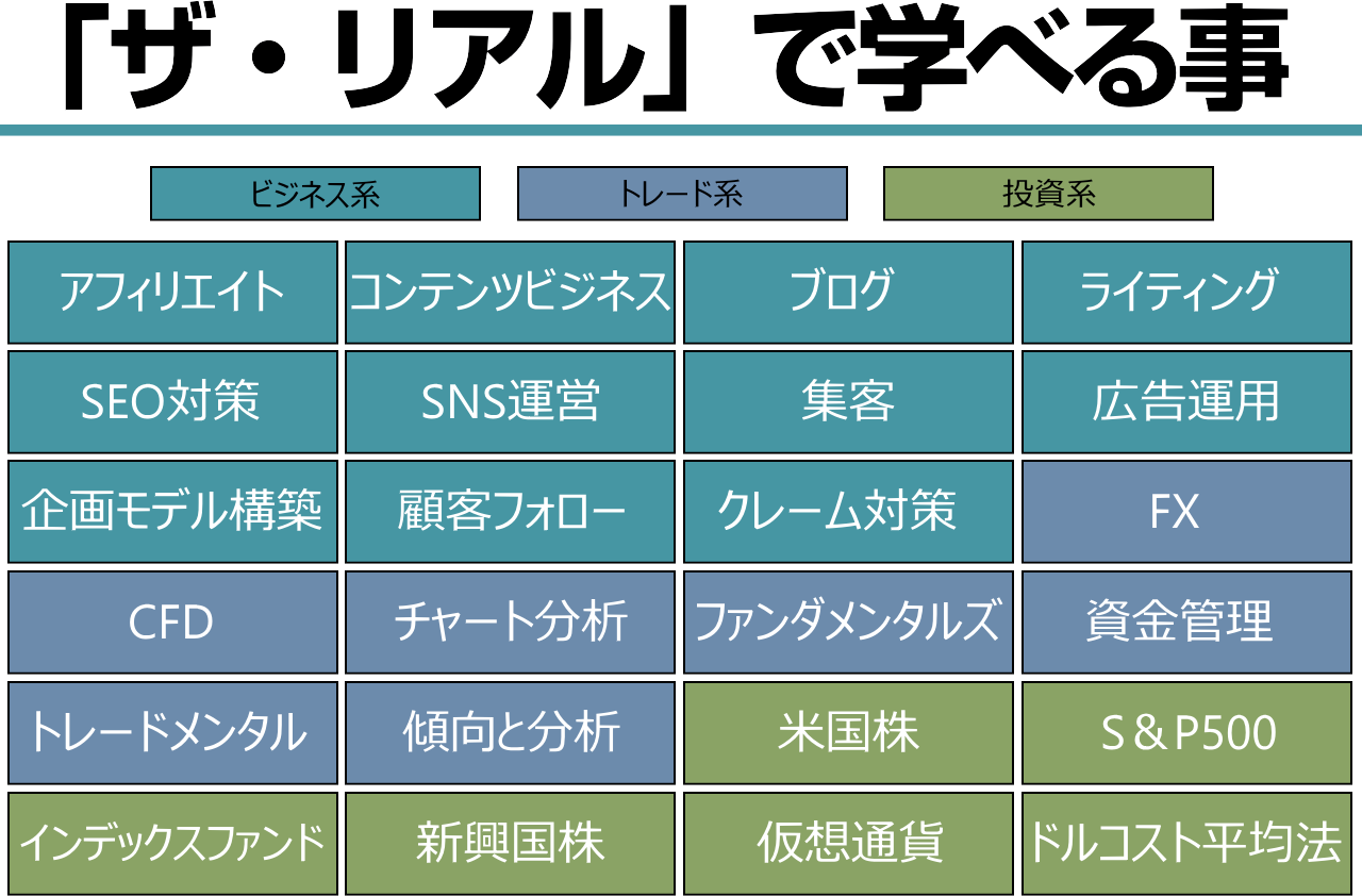 充実したコンテンツ