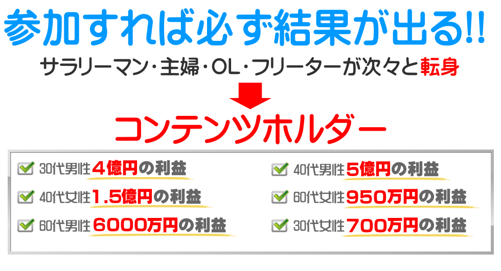 コンテンツビジネス