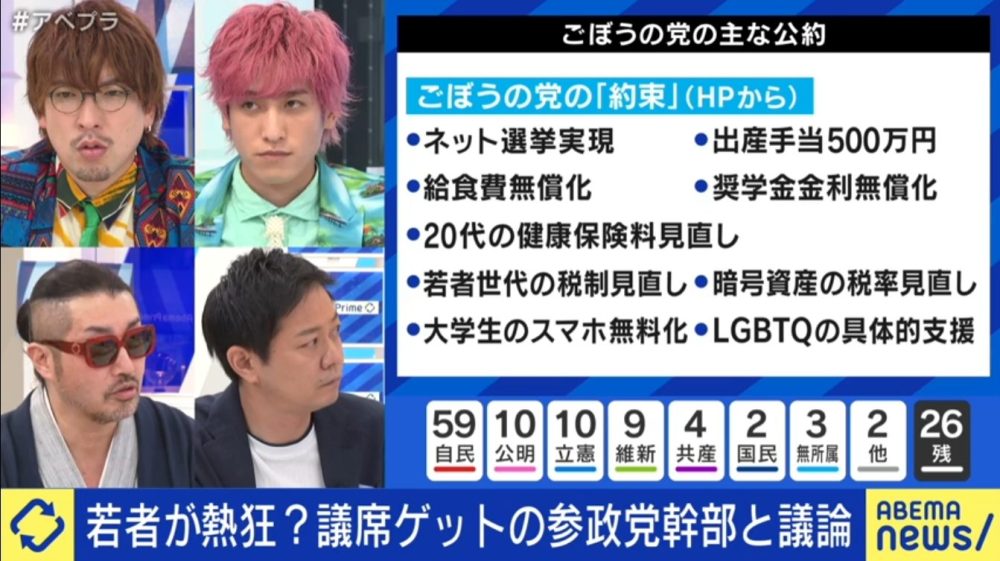 変わる報道番組アベプラ